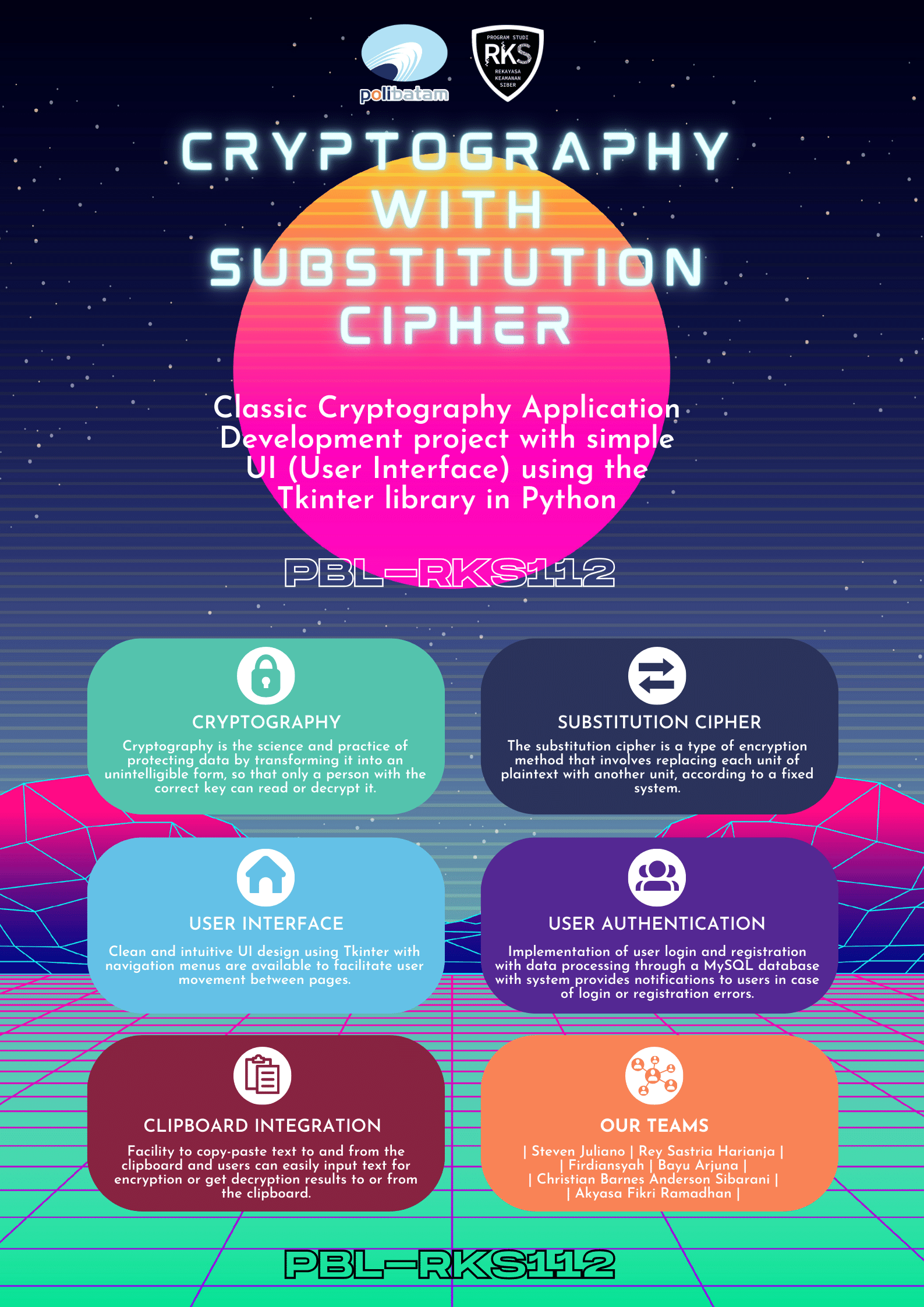 Classic Cryptography Application Development | Polibatam's Mini Project Based Learning